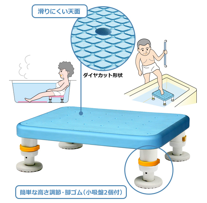 ダイヤタッチ浴槽台 コンパクトサイズ 15-25 有限会社ハートフル・ケア